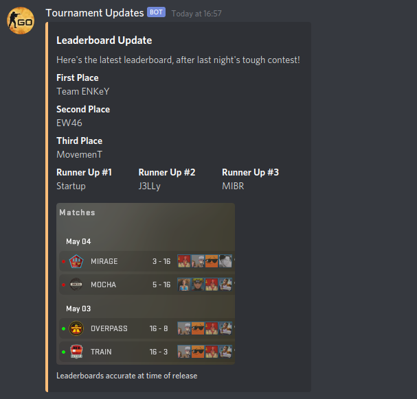 Advanced options demonstration
